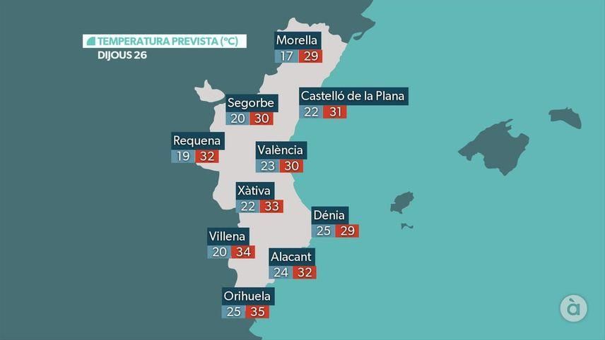 Temperatura prevista per a este dijous Temperatura prevista per a este dijous