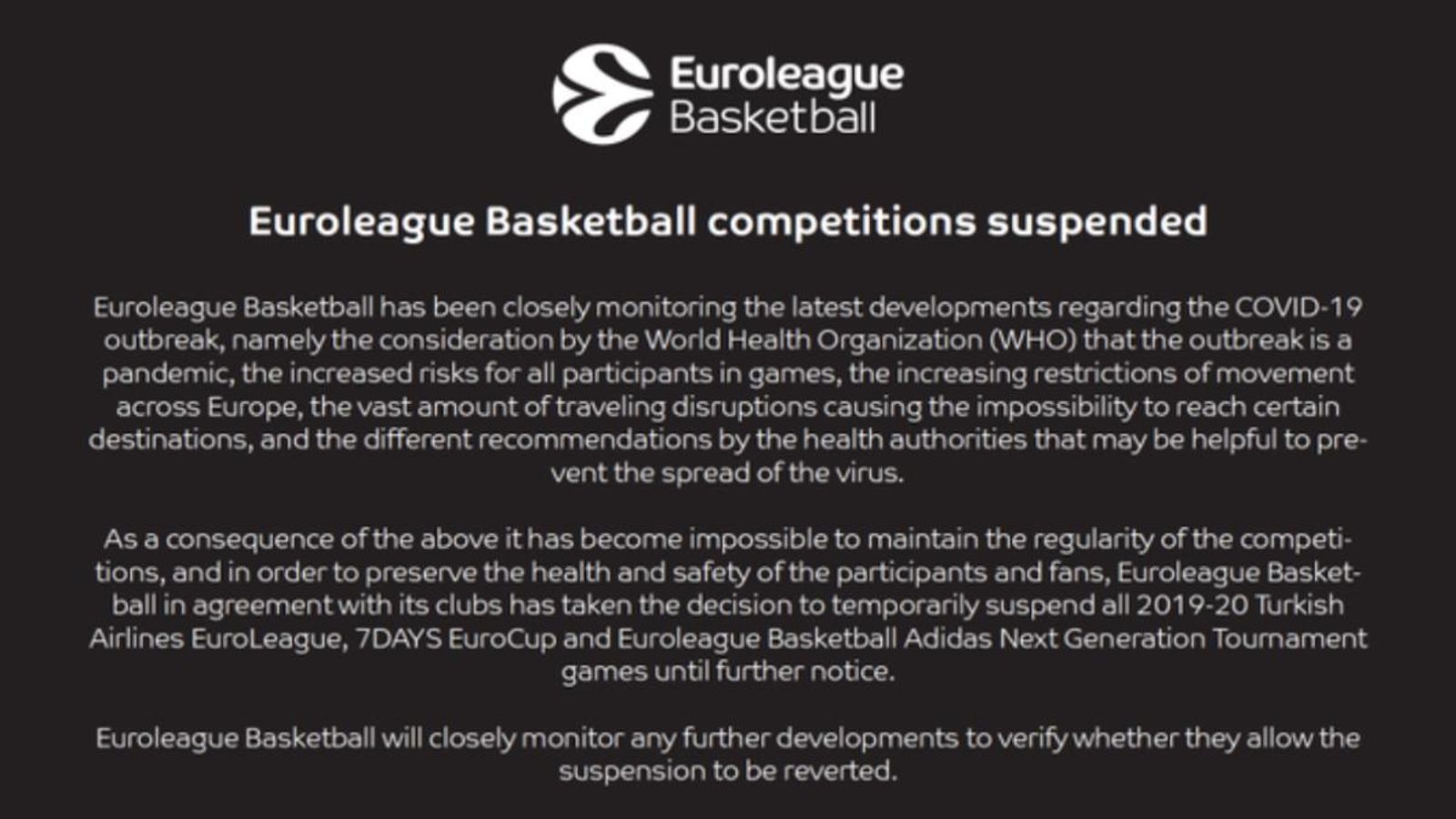 Suspesos tots els partits de l’Eurolliga i l’Eurocup Women