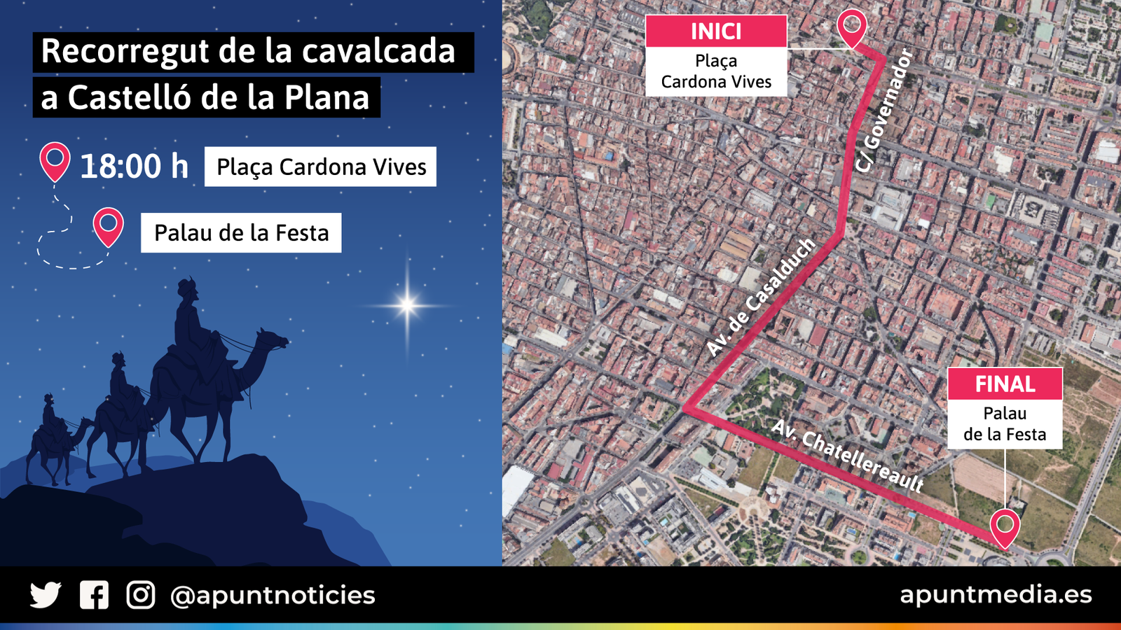 Recorregut de la calvacada dels Reis Mags a Castelló