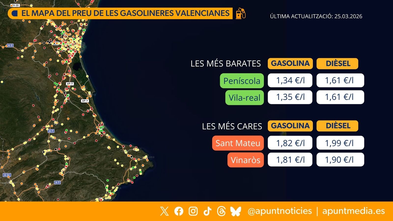 El mapa de les gasolineres valencianes