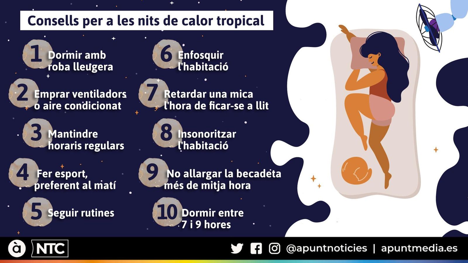 Consells per a les nits de calor tropical
