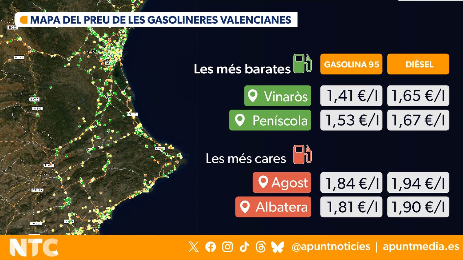 Mapa gasolineres_Mesa de trabajo 1