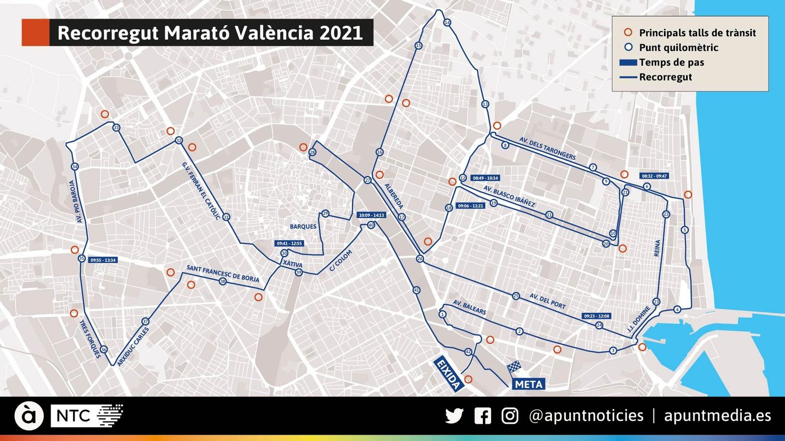Així serà el recorregut de la Marató de València