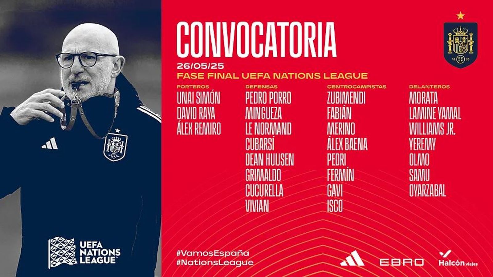 La convocatòria de la selecció espanyola per a la fase final de la Lliga de les Nacions