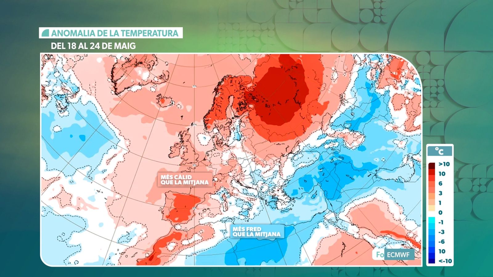 ANOMALIA SETMANAL DE TEMPERATURA
