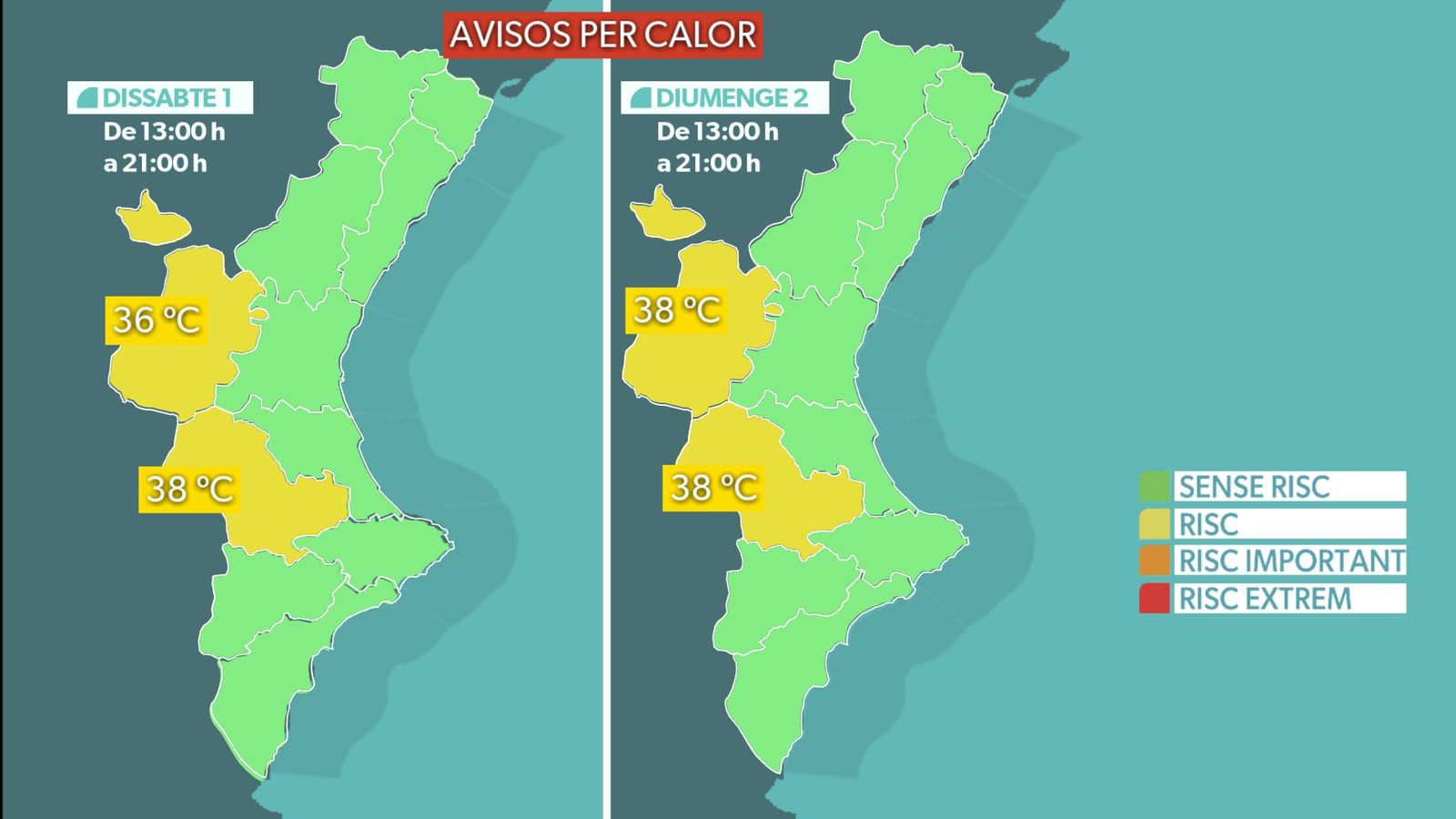 AVISOS CALOR