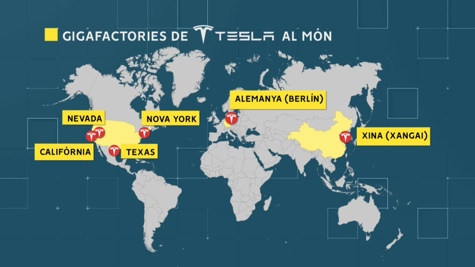 Gigafactories de Tesla ja existents al món
