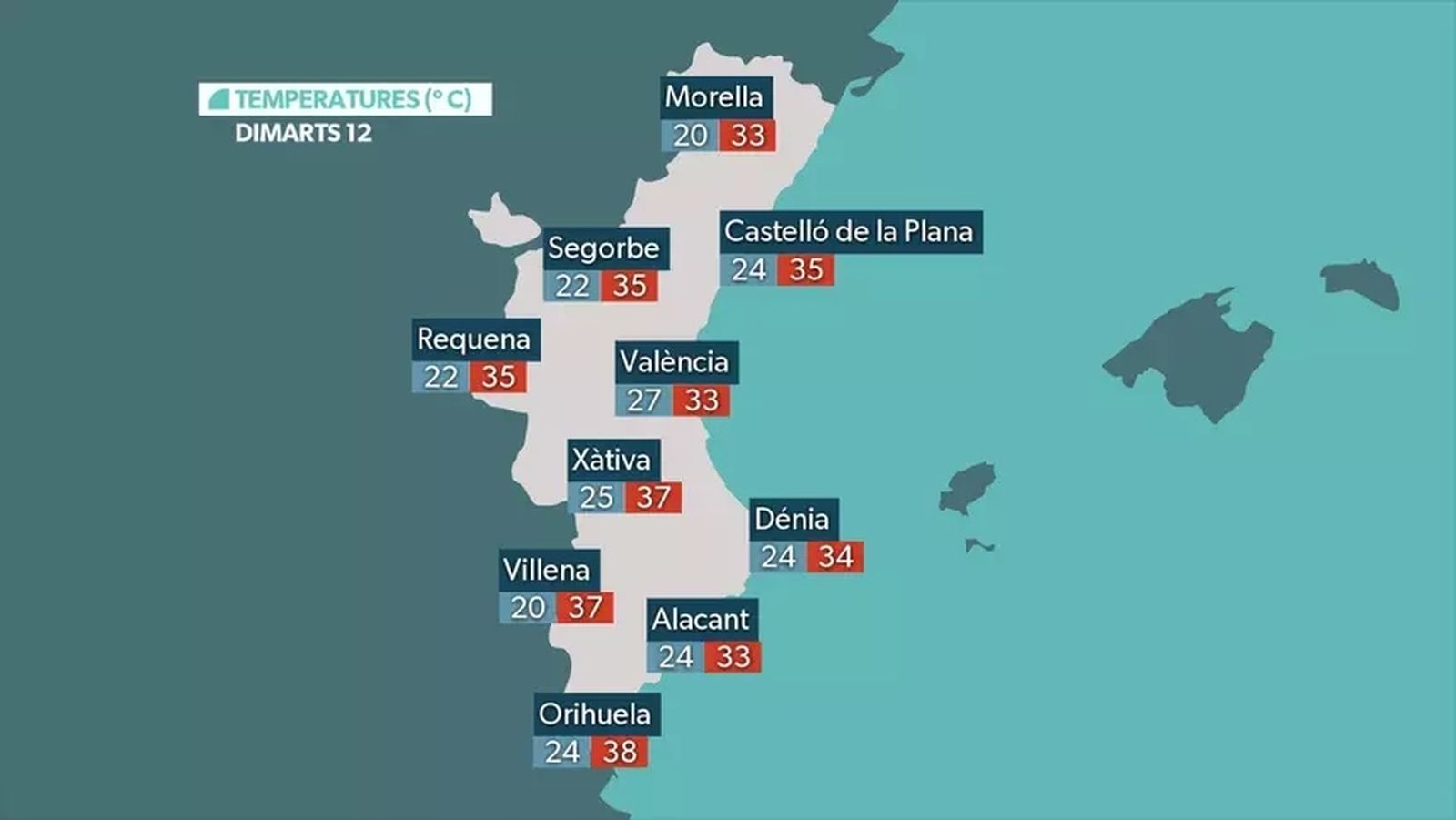 Temperatures previstes per a este dimarts