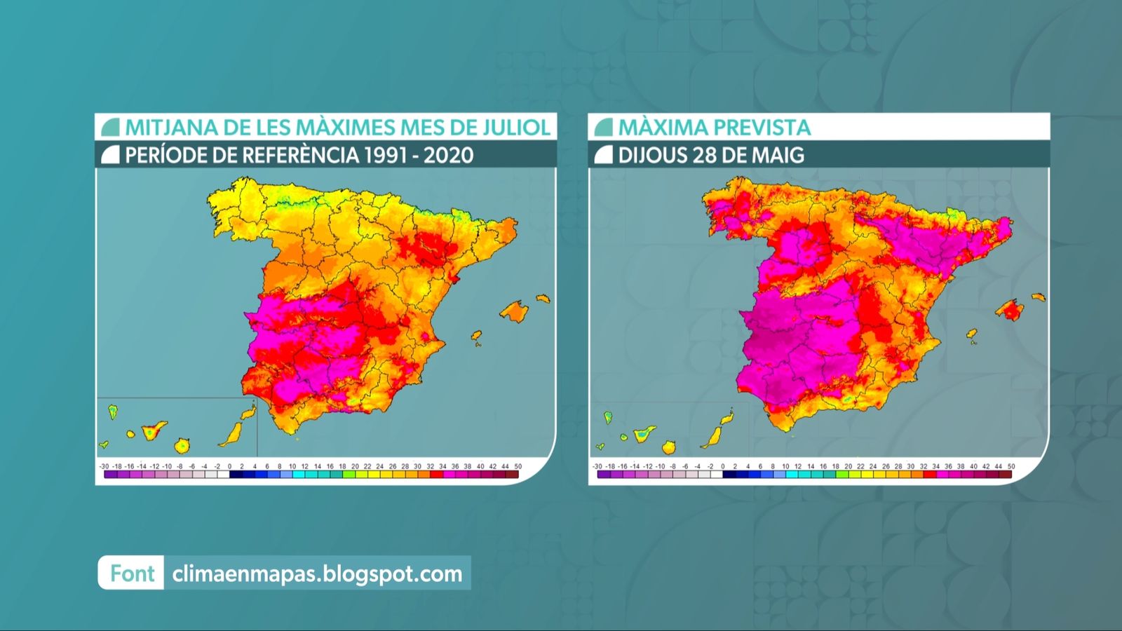 COMPARACIÓ MÀXIMES