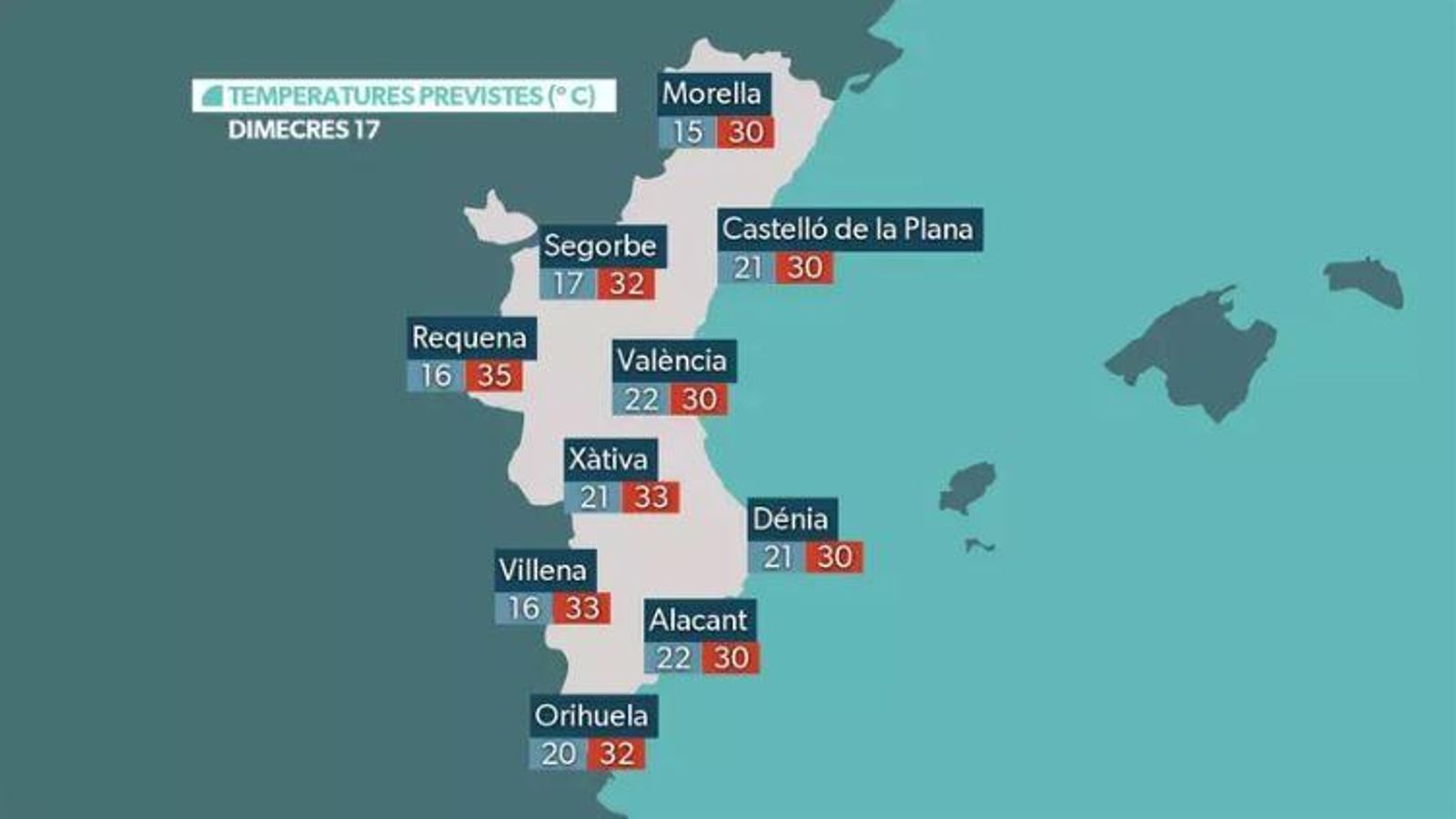 La previsió de temperatures este dimecres
