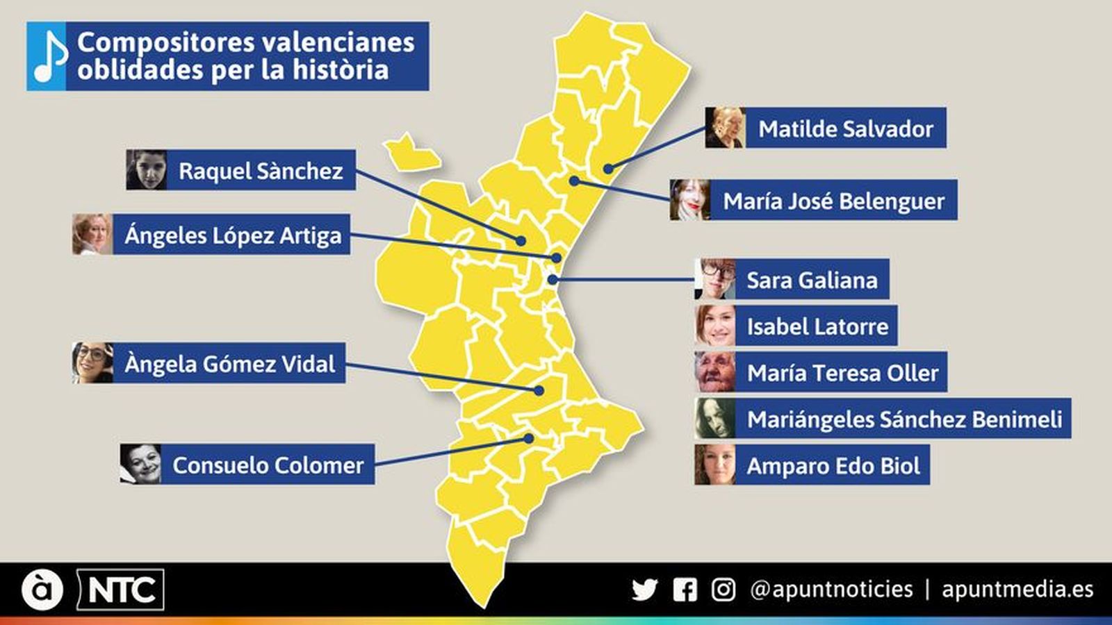 Un mapa mundi de compositores
