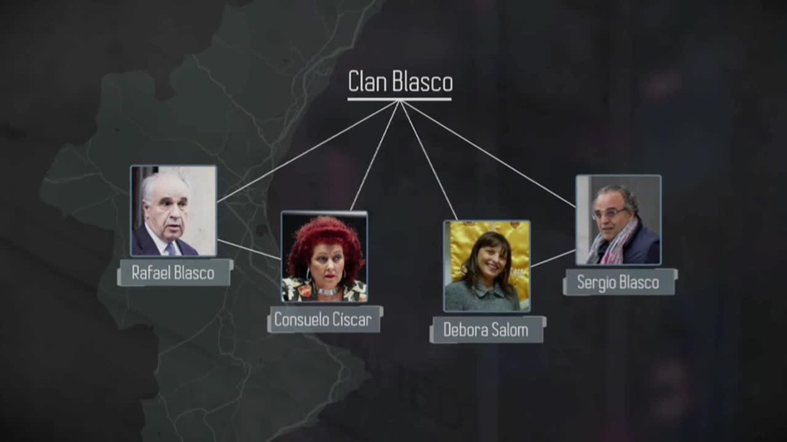 El clan Blasco El clan Blasco