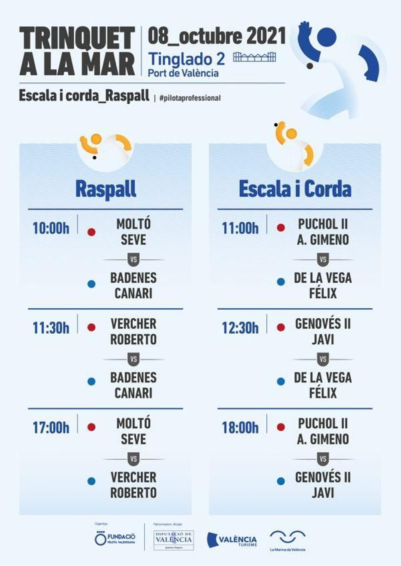Partides de Trinquet a la Mar