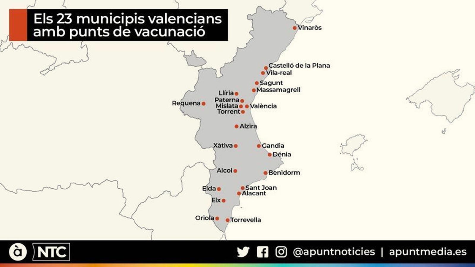 Municipis amb punts de vacunació a la Comunitat Valenciana