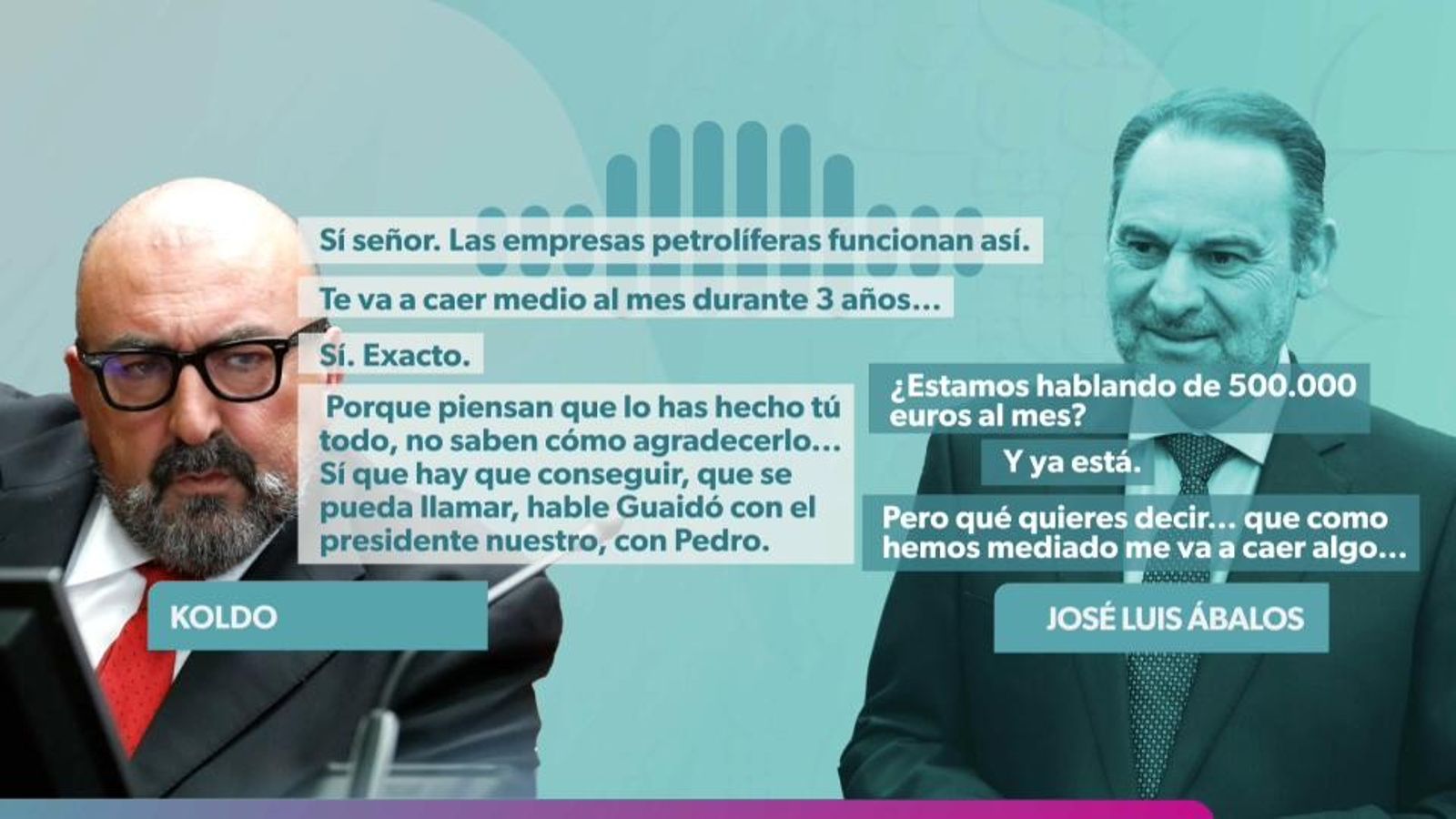 Els àudios del cas Koldo